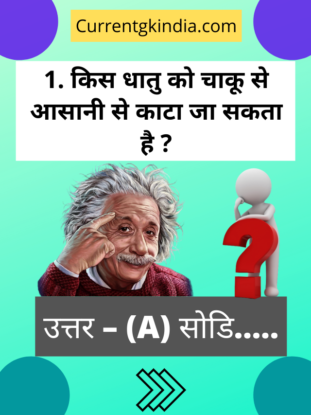 Science Gk Quiz In Hindi Current Gk India