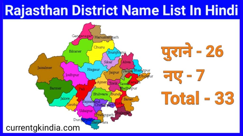 राजस्थान के सभी 33 जिलों के नाम की सूची || Rajasthan District List In Hindi