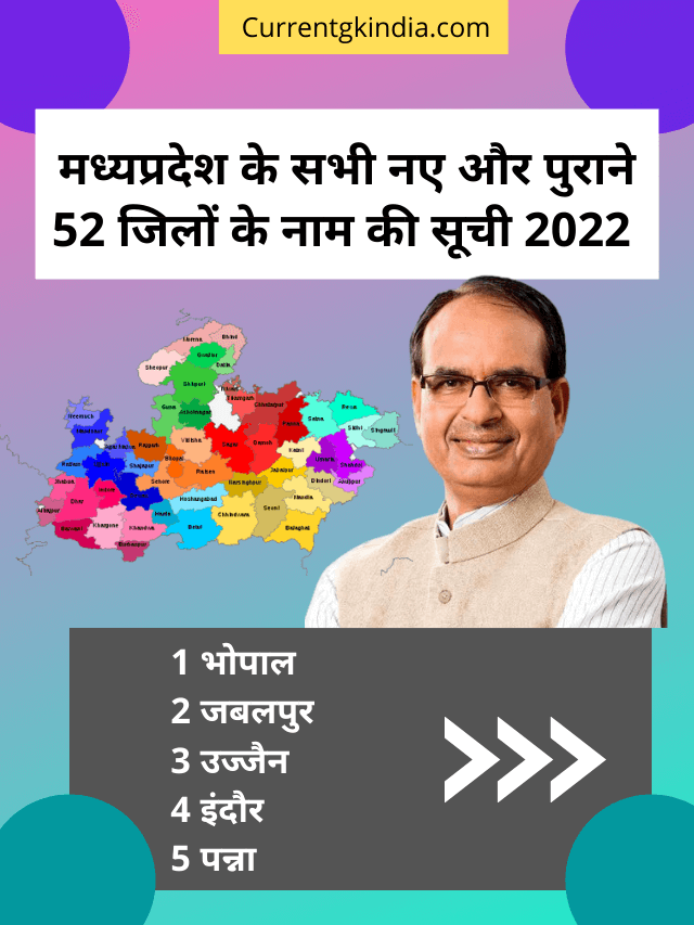 52-2022-current-gk-india