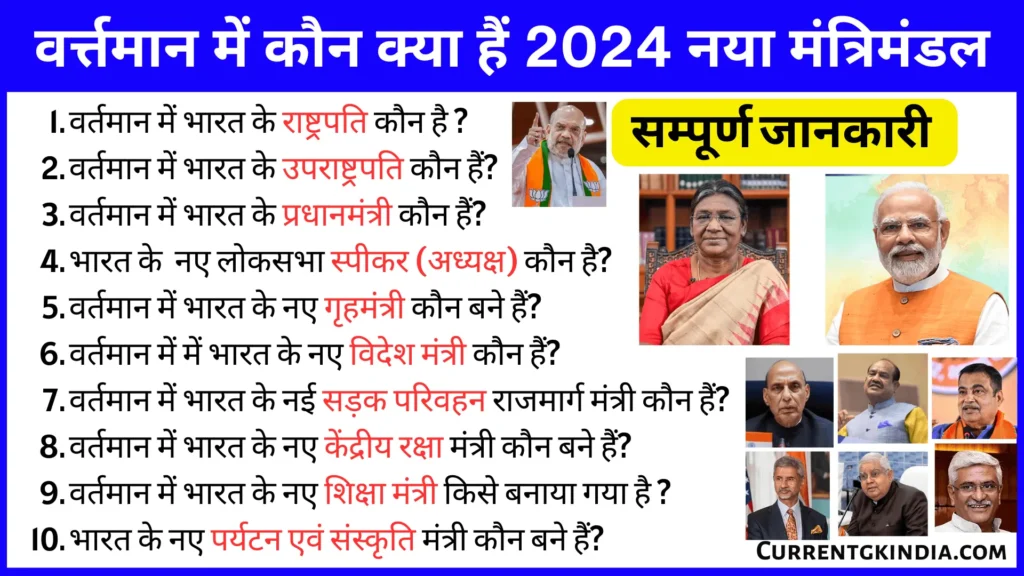 Current Gk India In Hindi
वर्त्तमान में कौन क्या हैं।
Kendriya Mantrimandal 2024